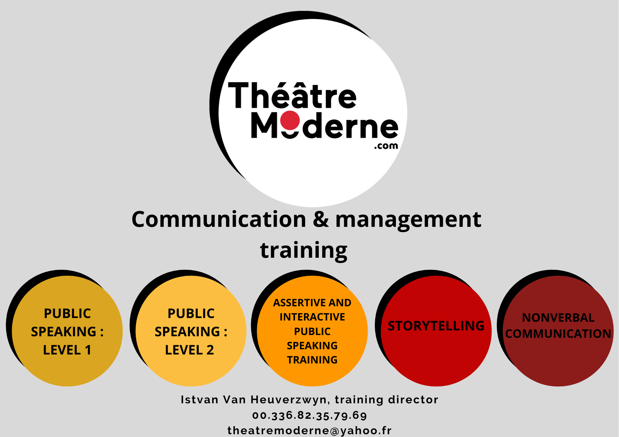 4 - Registratie, prijsopgave, communicatie en management training