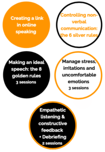 storytelling coaching storytelling coaching - training spreken in het openbaar